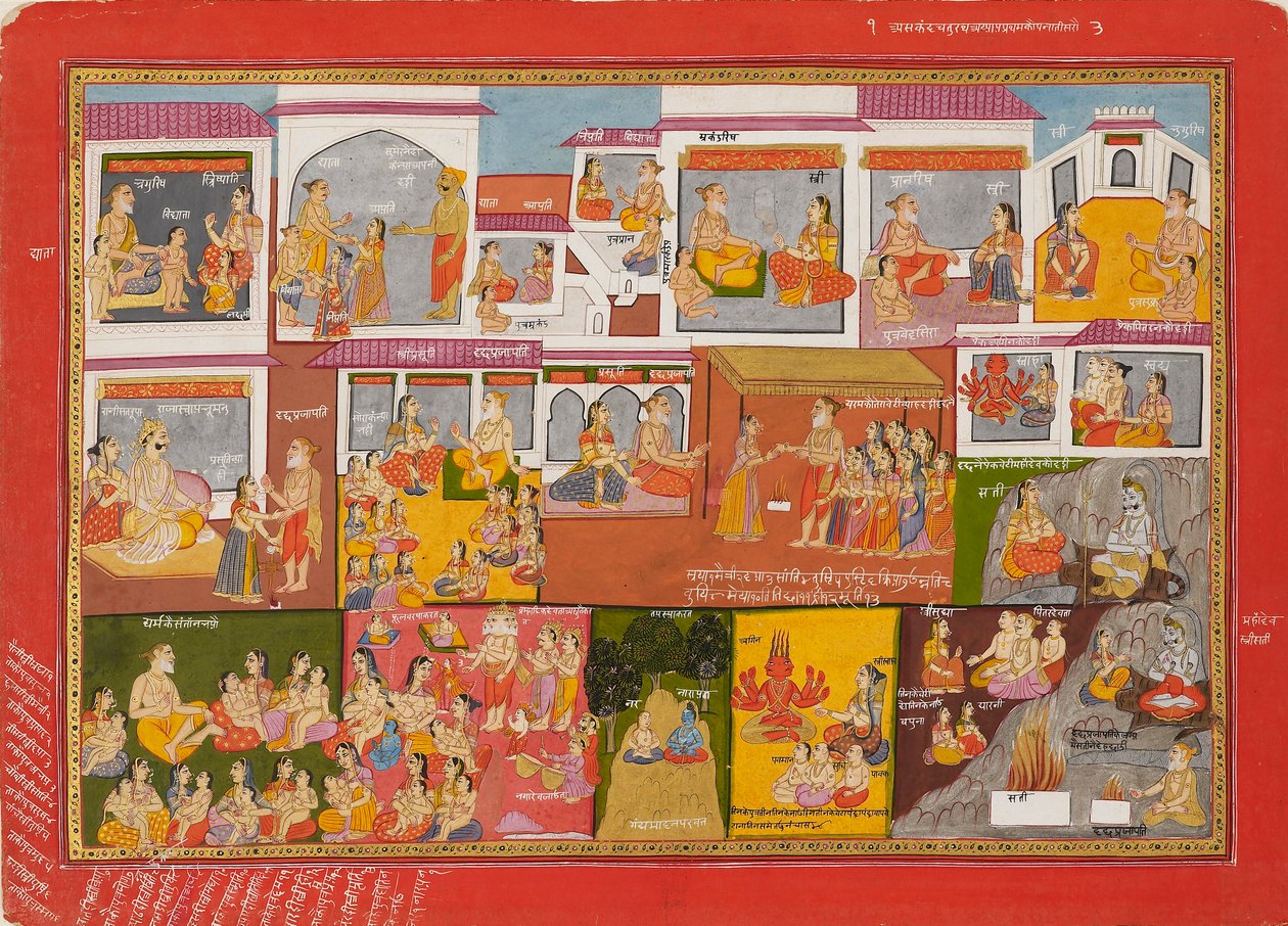 Sivu sarjasta Bhagavata Purana, vuodelta 1780 tekijältä Unbekannt