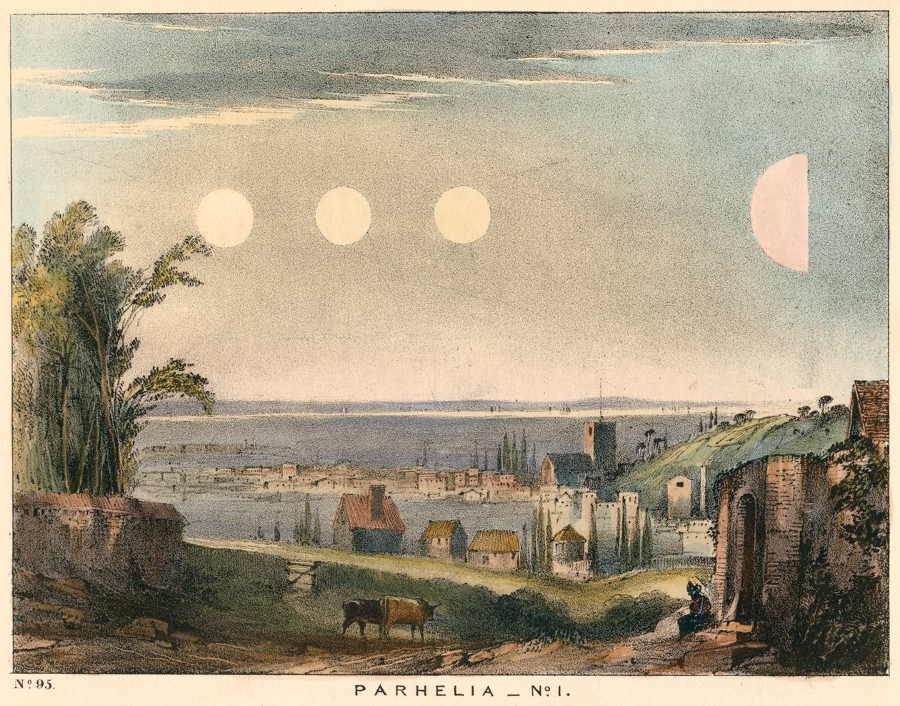 Parhelia pilkkaa aurinkoa ilman haloja, havaittiin Englannissa vuonna 1698, 1845 tekijältä Unbekannt