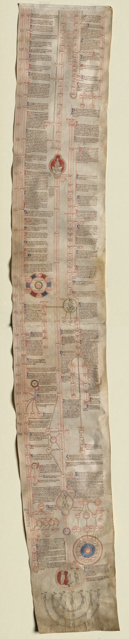 Peter of Poitiers Compendium of Historiae in Genealogia Christi, n. 1220 tekijältä Unbekannt