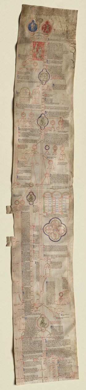 Peter of Poitiers Compendium of Historiae in Genealogia Christi pari, n. 1220 tekijältä Unbekannt