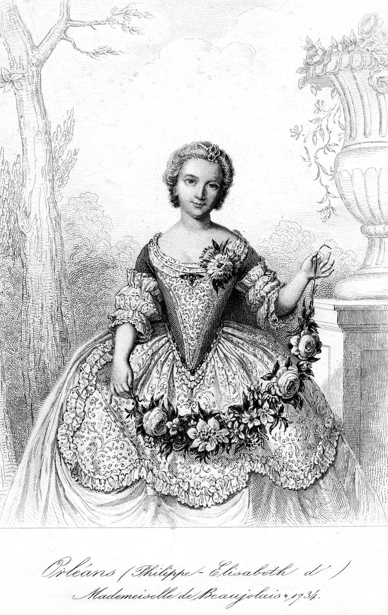 Filippiinien Elisabeth of Orléans, Mademoiselle de Beaujolais tekijältä Unbekannt