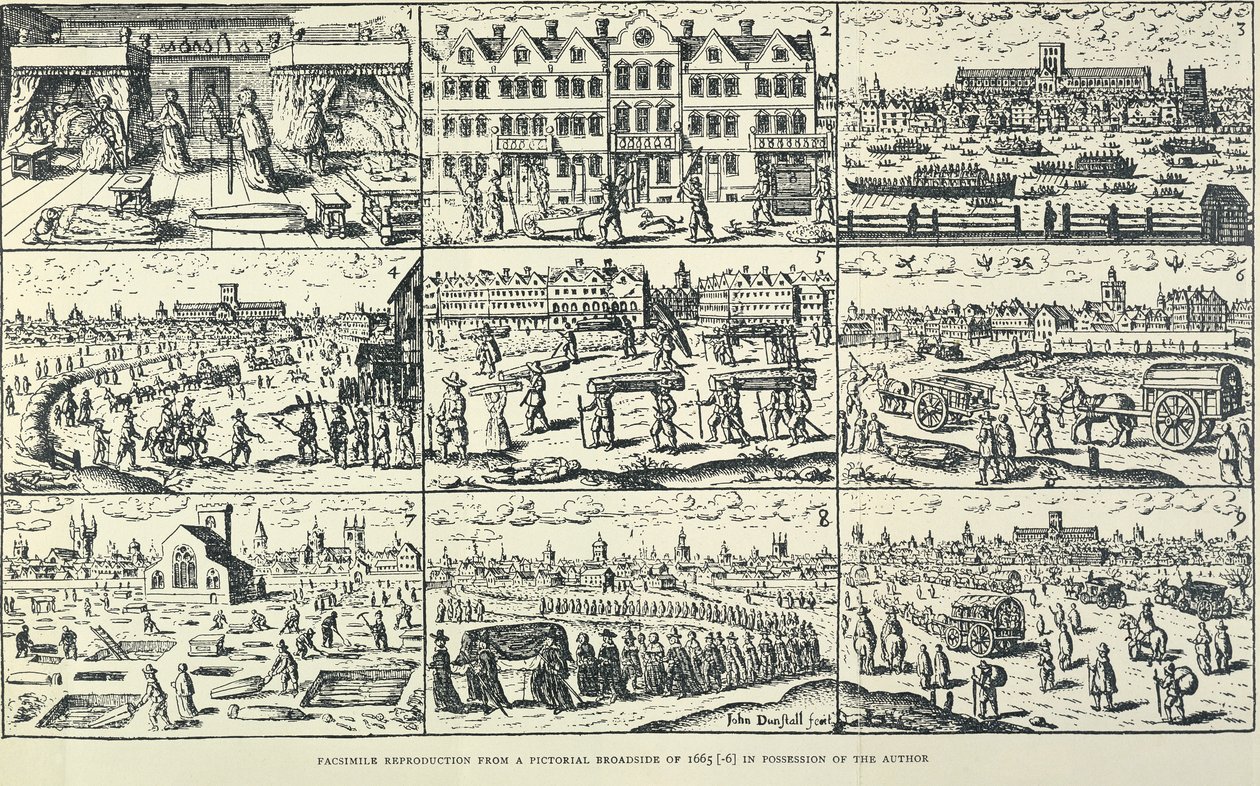 Kuvallinen esitys Suuresta Ruttosta, 1665 tekijältä Unbekannt