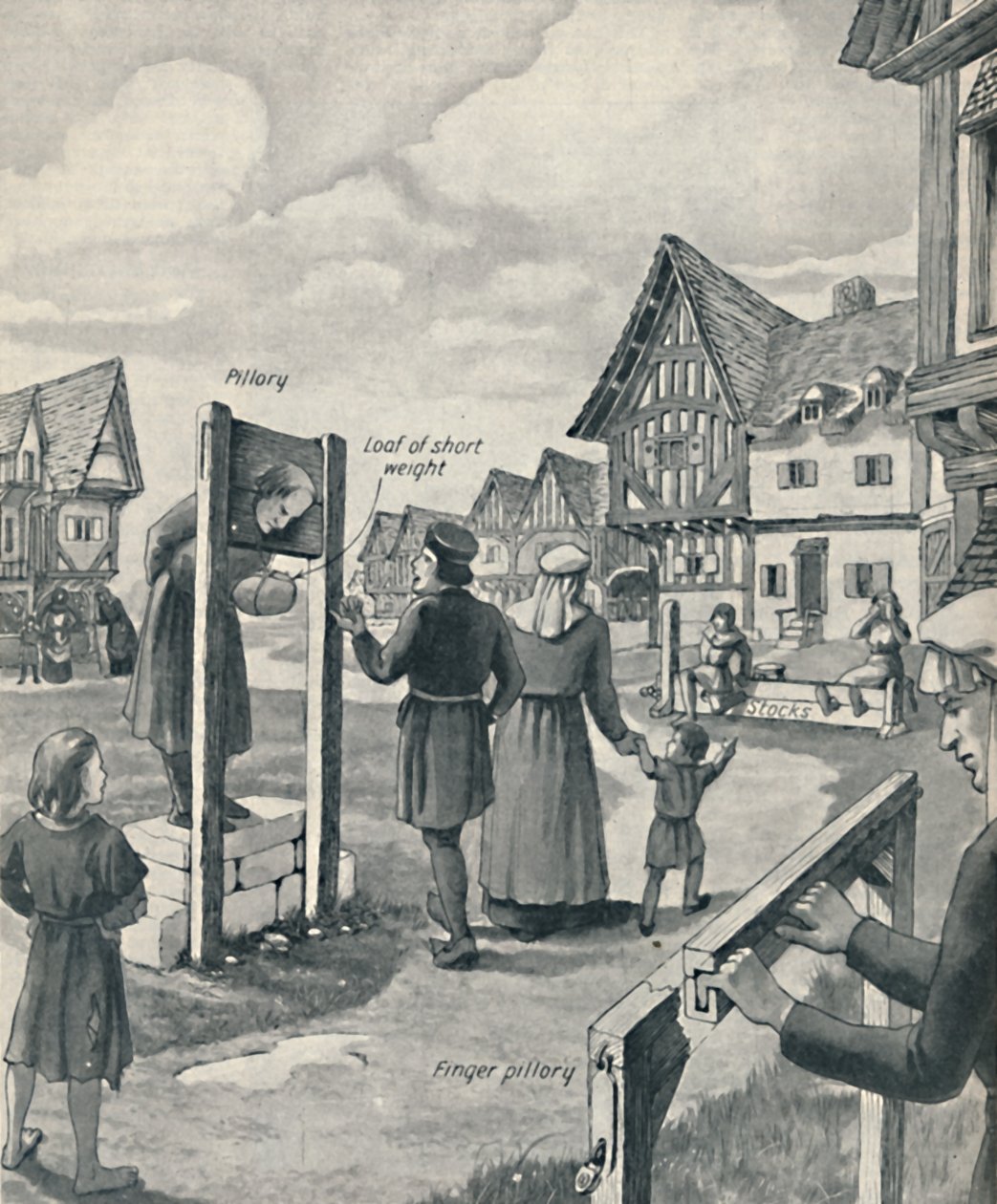 Keskiajan pilleri ja varastot, n. 1934 tekijältä Unbekannt