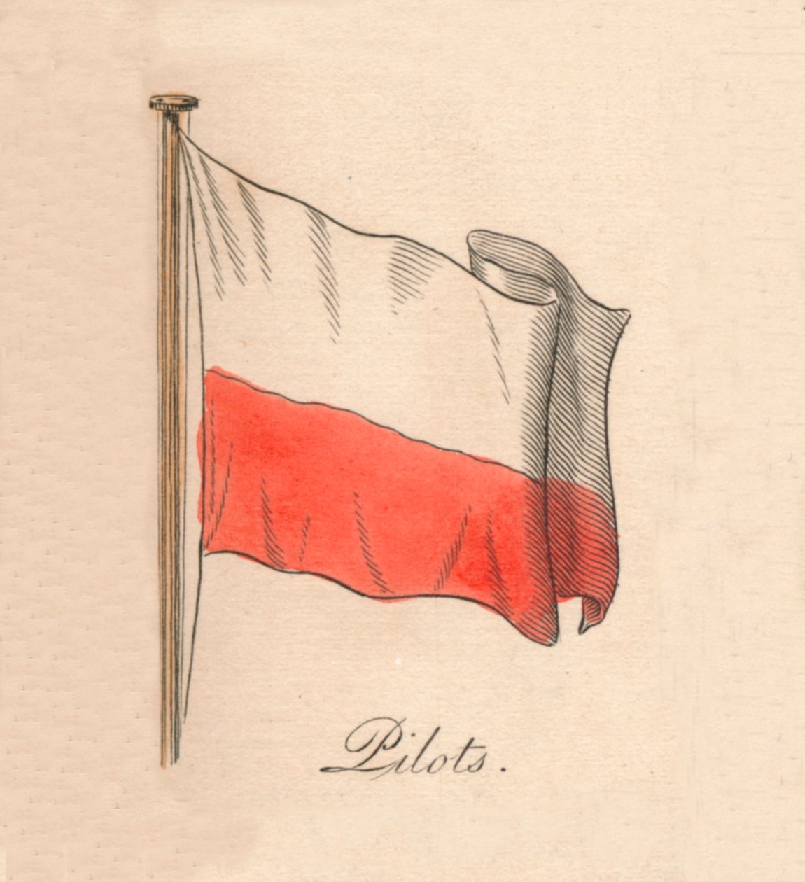 Lentäjät, 1838 tekijältä Unbekannt