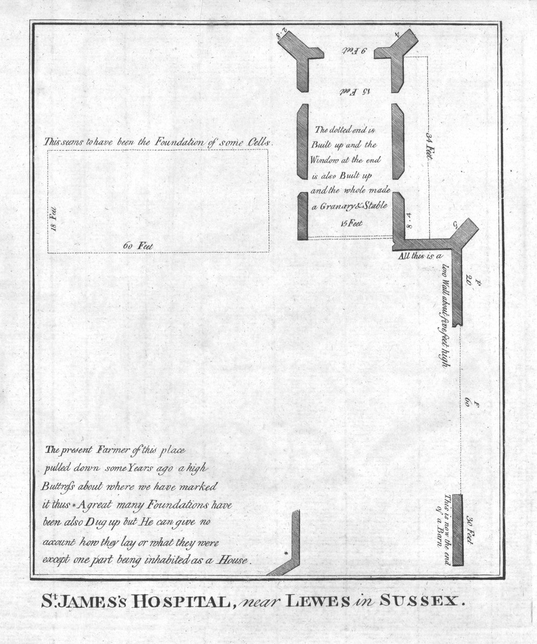 Suunnitelma St Jamesin sairaalasta lähellä Lewesiä Sussexissa, 1700-luvun loppu - 1800-luvun alku tekijältä Unbekannt
