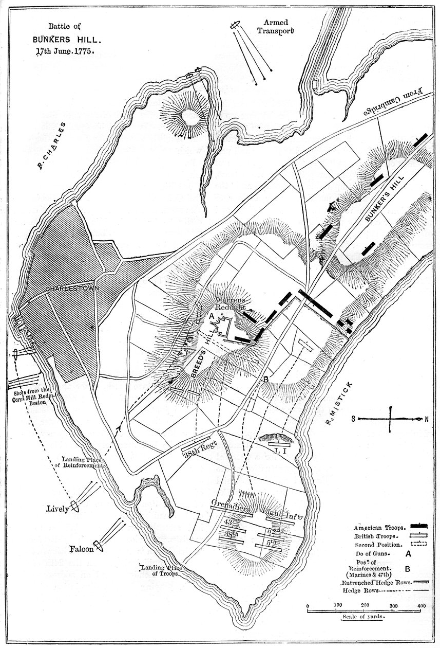 Bunker Hillin taistelun suunnitelma, Boston, Massachusetts, 1775 c1880 tekijältä Unbekannt