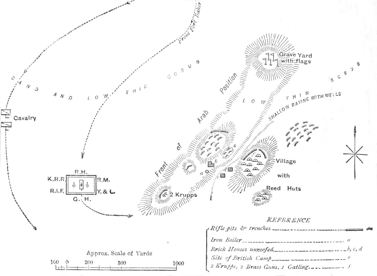 El Tebin taistelun suunnitelma, 29. helmikuuta 1884, c1881-85 tekijältä Unbekannt