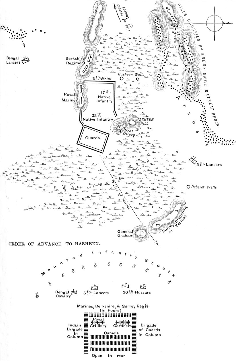 Hasheenin taistelun suunnitelma, 20. maaliskuuta 1885, c1885 tekijältä Unbekannt