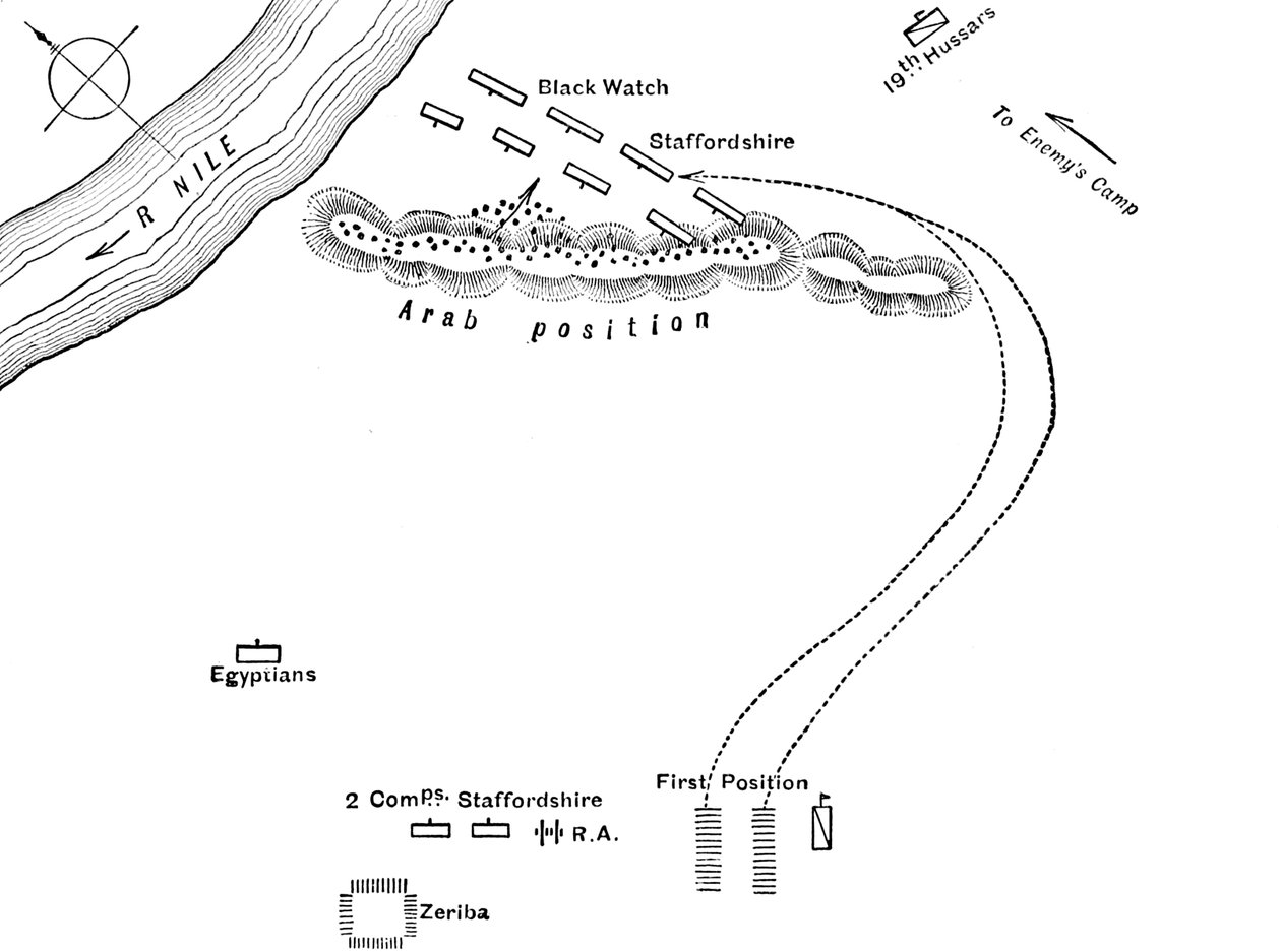 Kirbekianin taistelun suunnitelma, 10. helmikuuta 1885, c1885 tekijältä Unbekannt