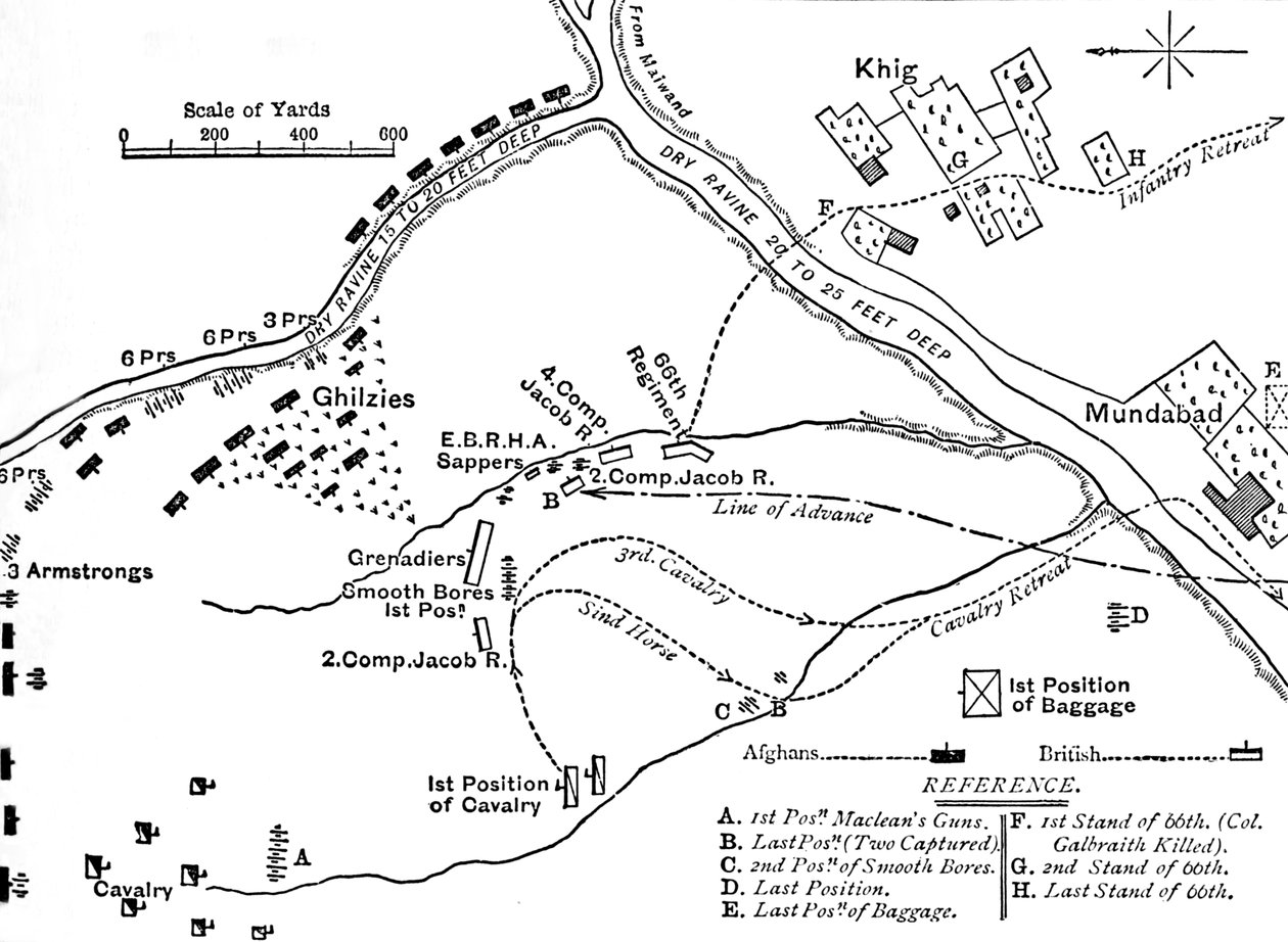 Maiwandin taistelun suunnitelma, 27. heinäkuuta 1880, c1880 tekijältä Unbekannt
