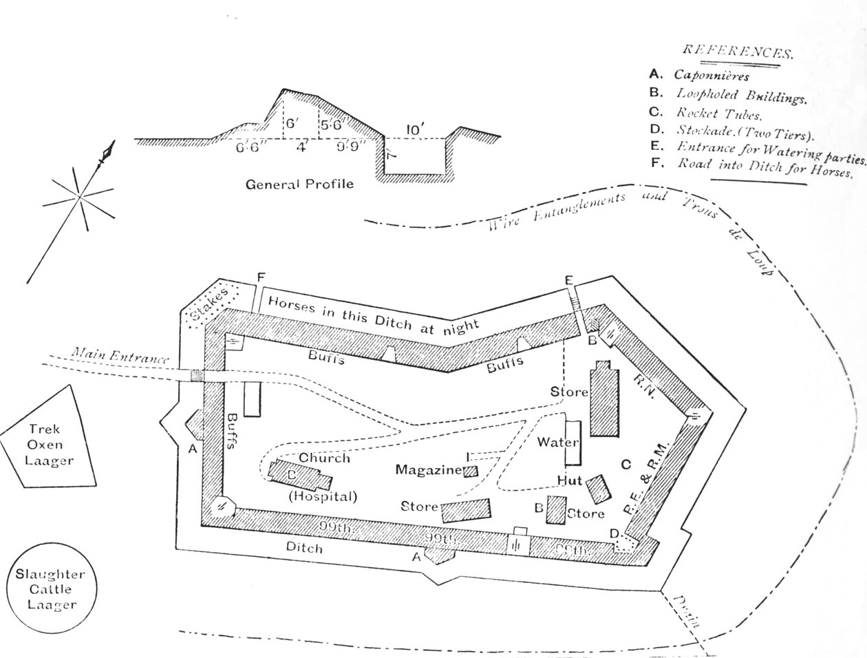Etschowen linnoituksen suunnitelma, n. 1880 tekijältä Unbekannt
