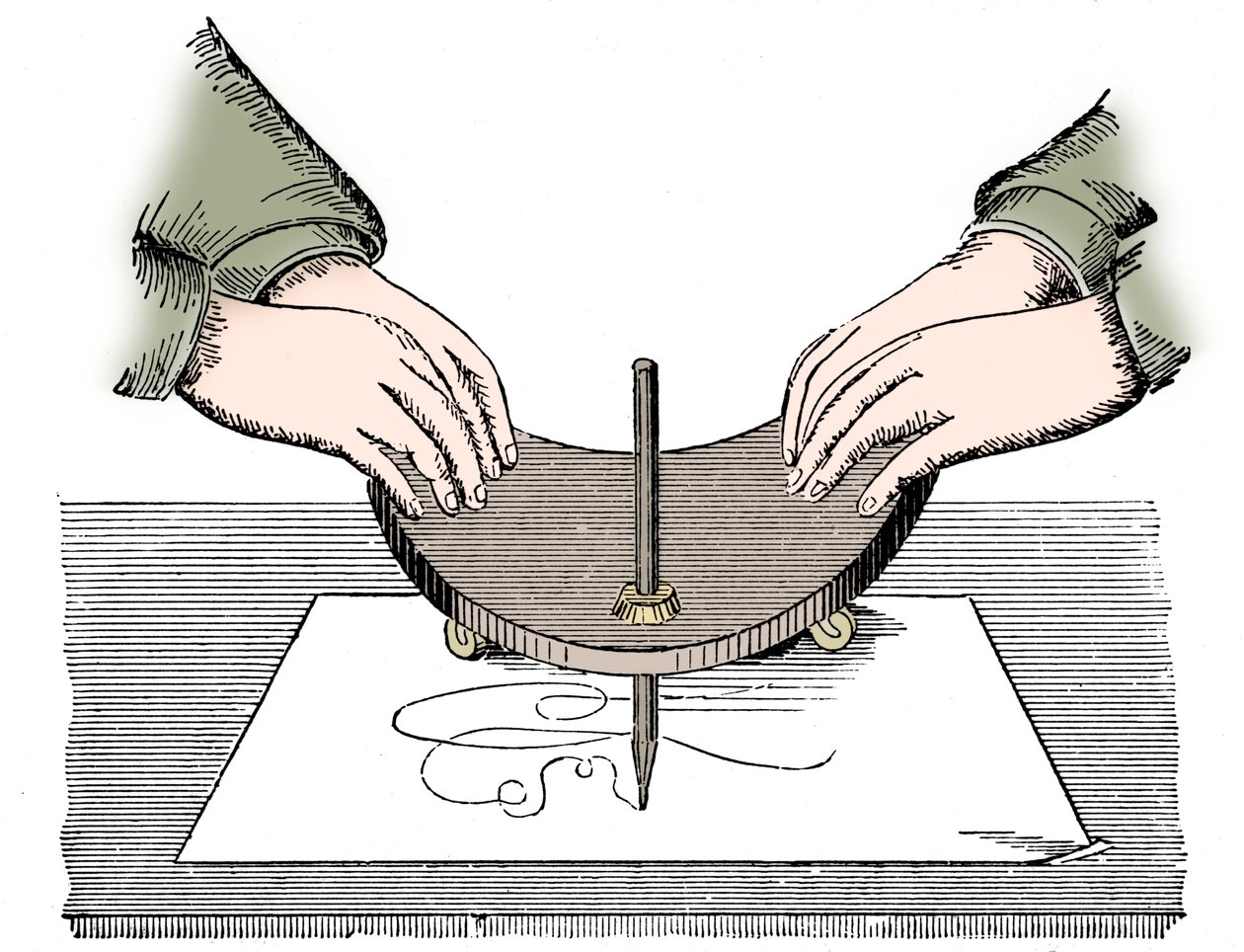 Planchette tai Ouija-taulu, 1885 tekijältä Unbekannt