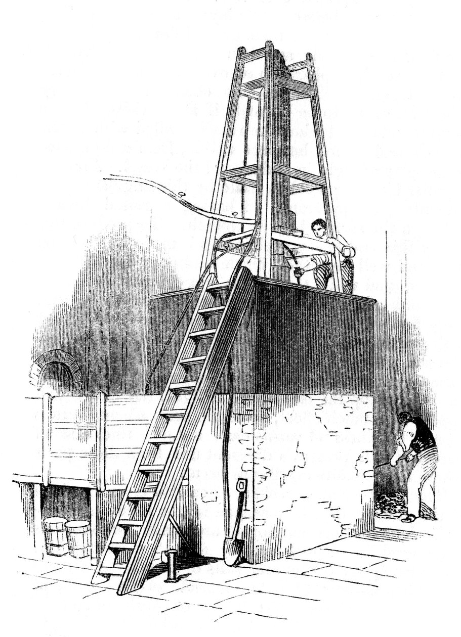 Platina tislannin rikkihapon väkevöintiin Oil of Vitriol tai H2S04, 1844 tekijältä Unbekannt