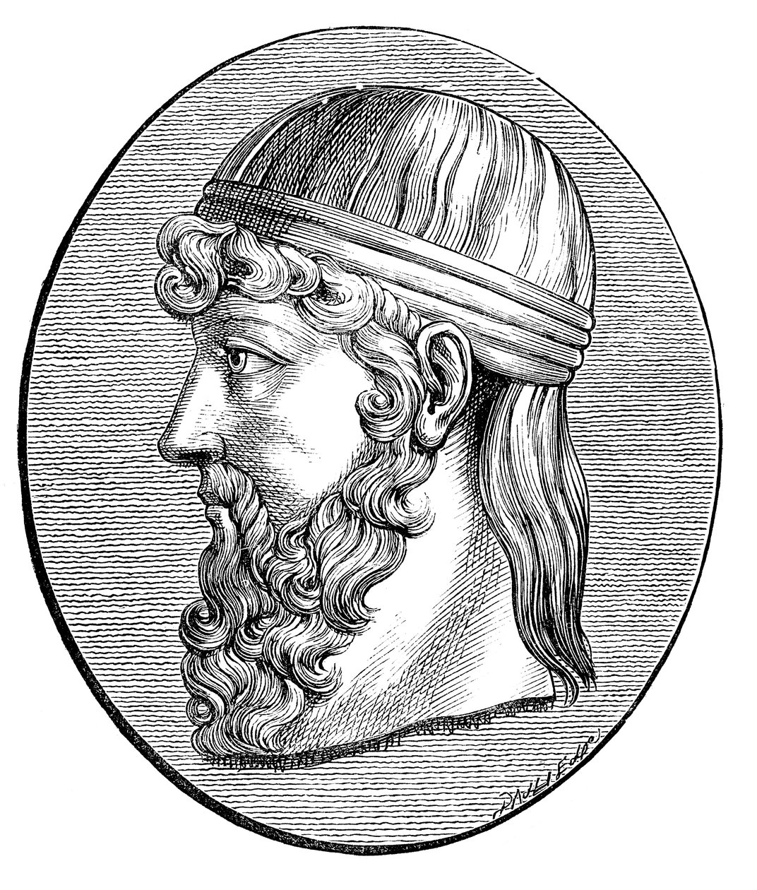 Platon c428-c348 eKr., antiikin kreikkalainen filosofi tekijältä Unbekannt