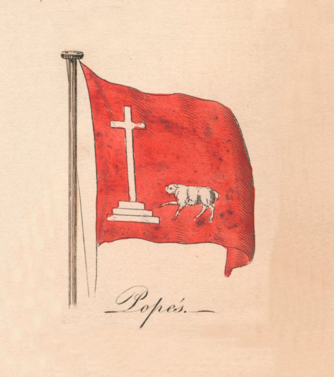 Paavit, 1838 tekijältä Unbekannt
