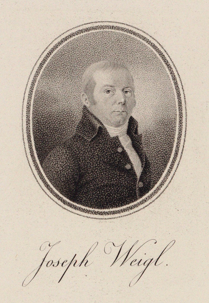 Sellisti Joseph Franz Weiglin muotokuva 1740-1820 n. 1785. tekijältä Unbekannt