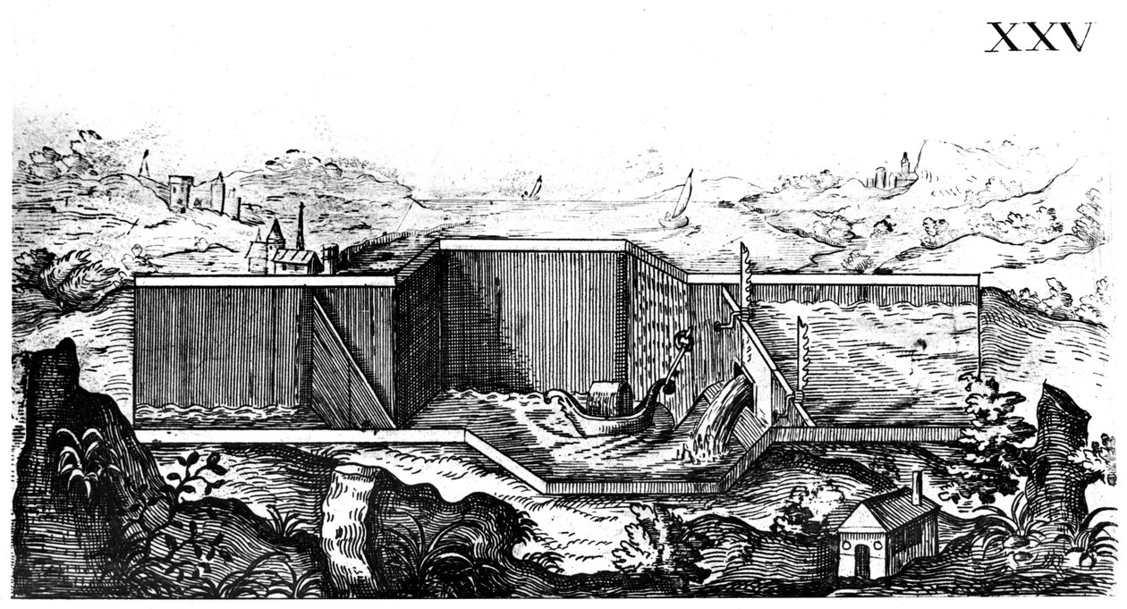 Englannin lukko, 1664 tekijältä Unbekannt