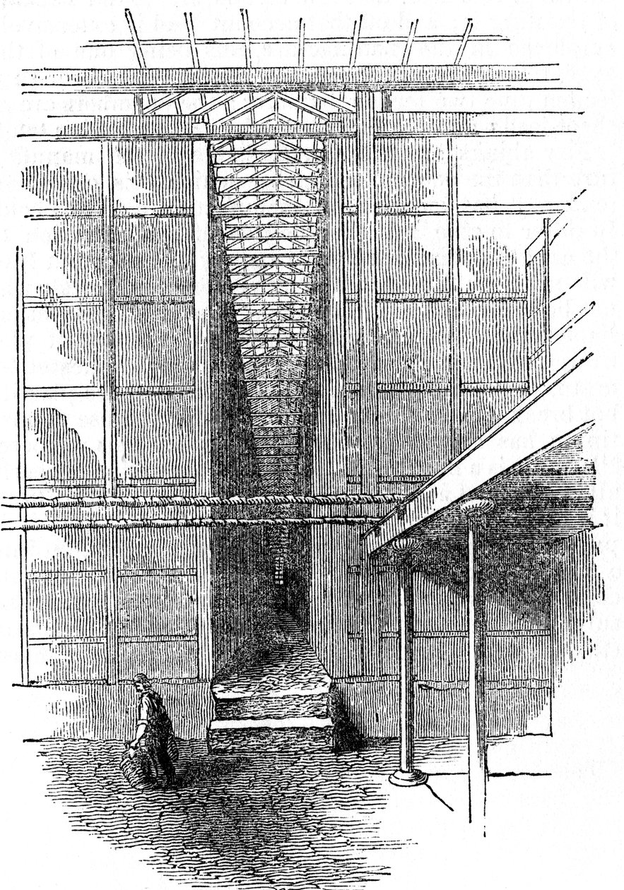 Rikkihapon tuotanto Vitriol- tai H2S04-öljy, 1844 tekijältä Unbekannt