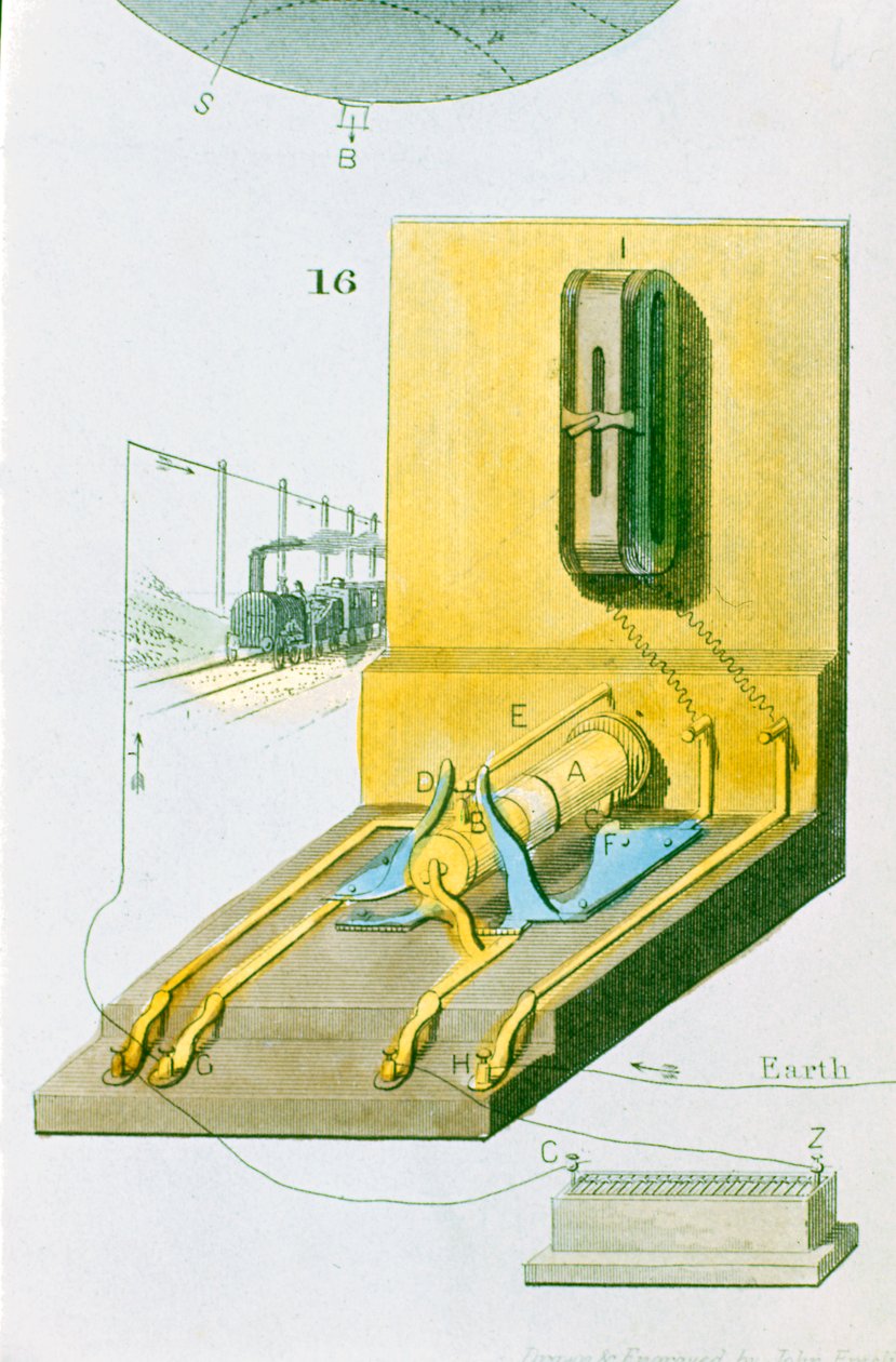 Charles Wheatstonesin sähköinen lennätin takaa, 1850 tekijältä Unbekannt