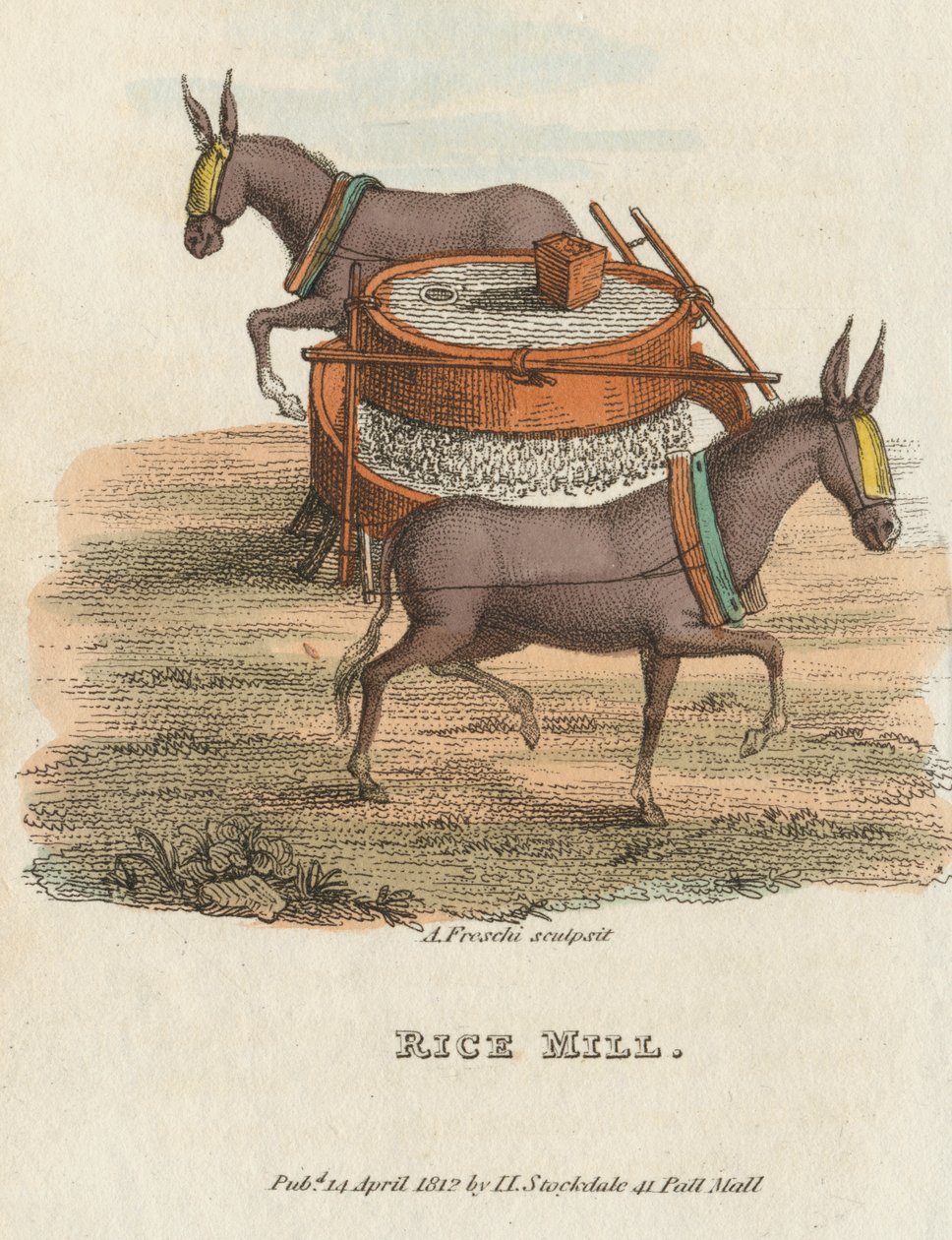 Riisimylly, 1813 tekijältä Unbekannt