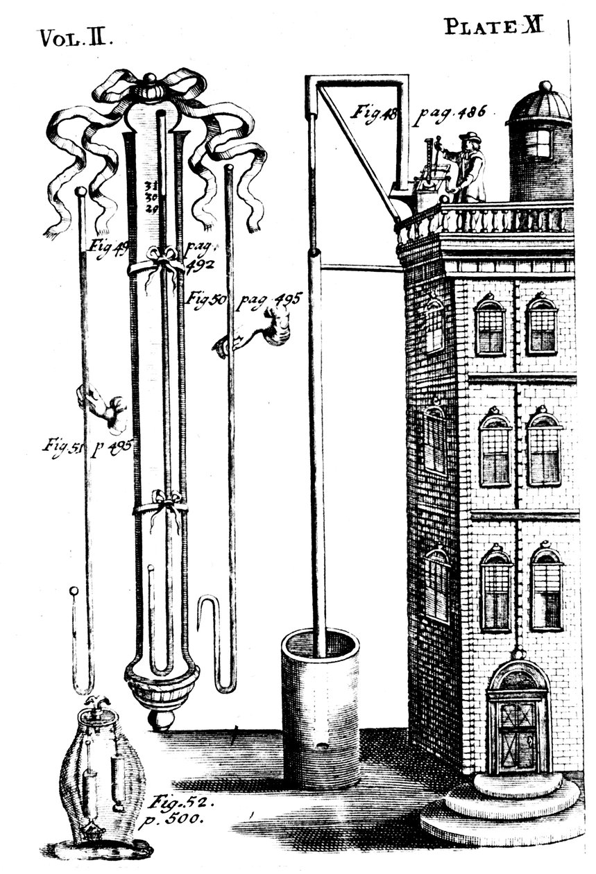Robert Boyles kokeilee ilmapumppuja, 1725 tekijältä Unbekannt