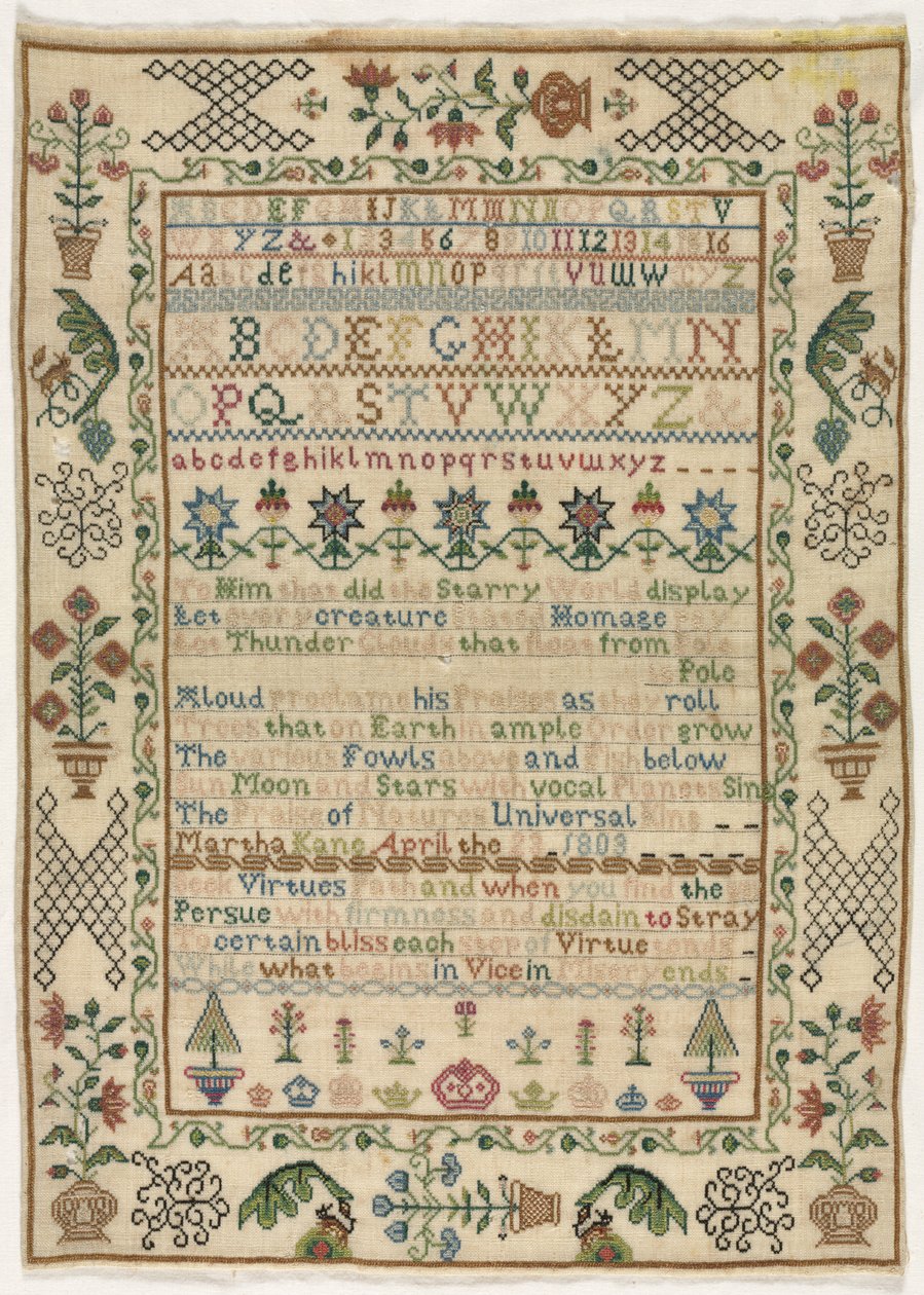 Näytteenotto, 1803. tekijältä Unbekannt