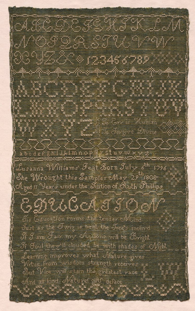 Näytteenotto, 1808. tekijältä Unbekannt