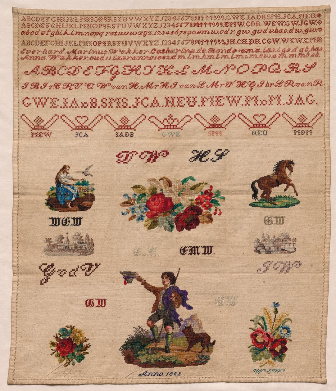 Näytteenotto, 1882. tekijältä Unbekannt