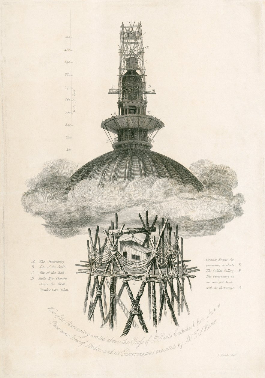 Samuel Rawlsin observatorio, St Paulin katedraali, Lontoo, 1821 tekijältä Unbekannt