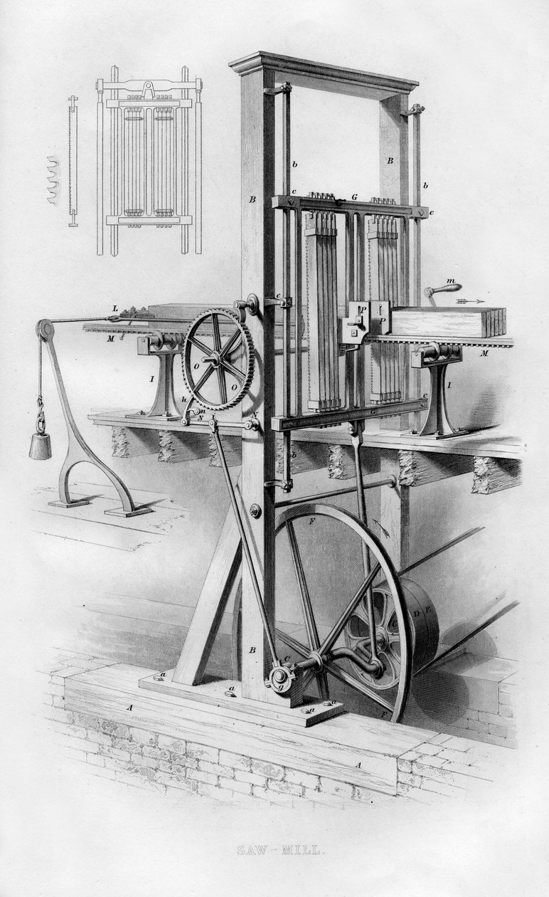 Saha, 1866 tekijältä Unbekannt