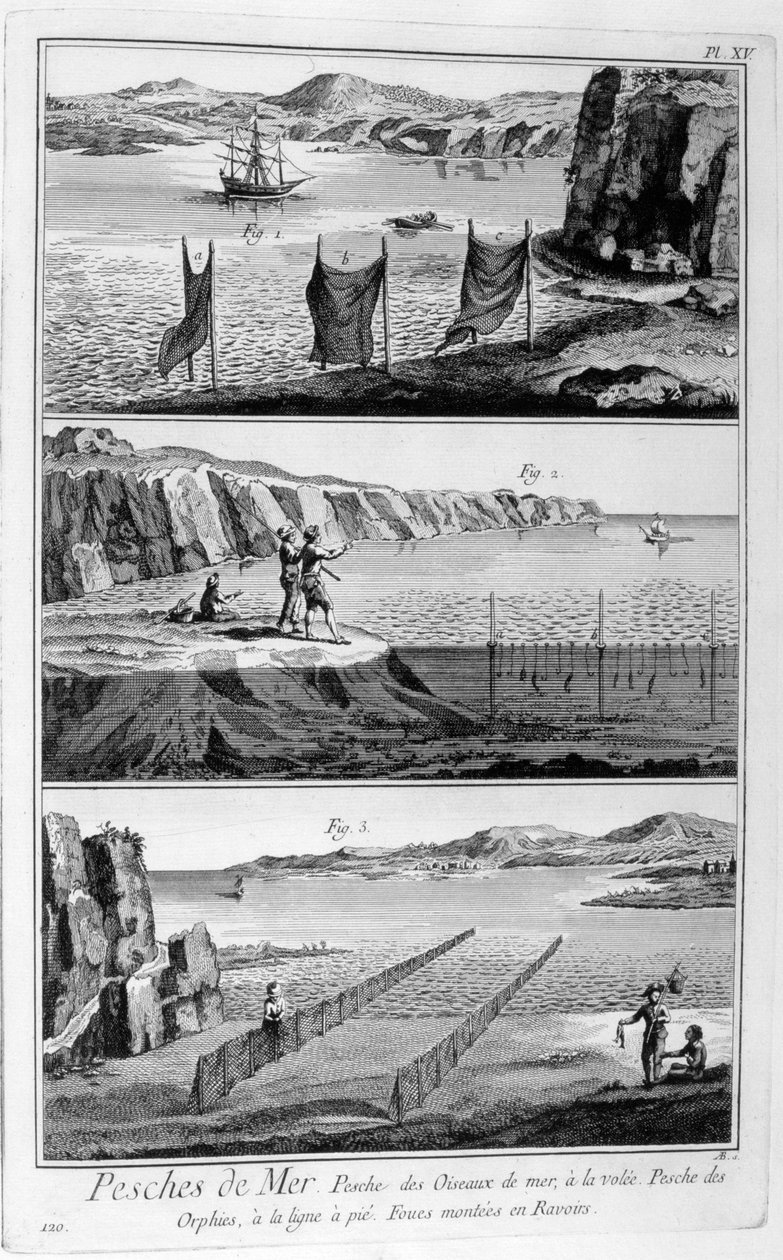 Merikalastus, 1751-1777 tekijältä Unbekannt