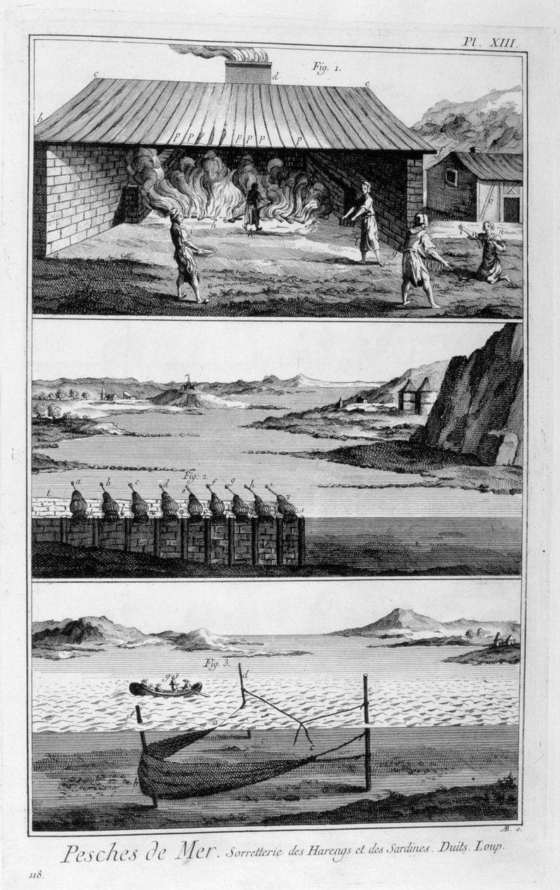 Merikalastus, silli ja sardiinit, 1751-1777 tekijältä Unbekannt
