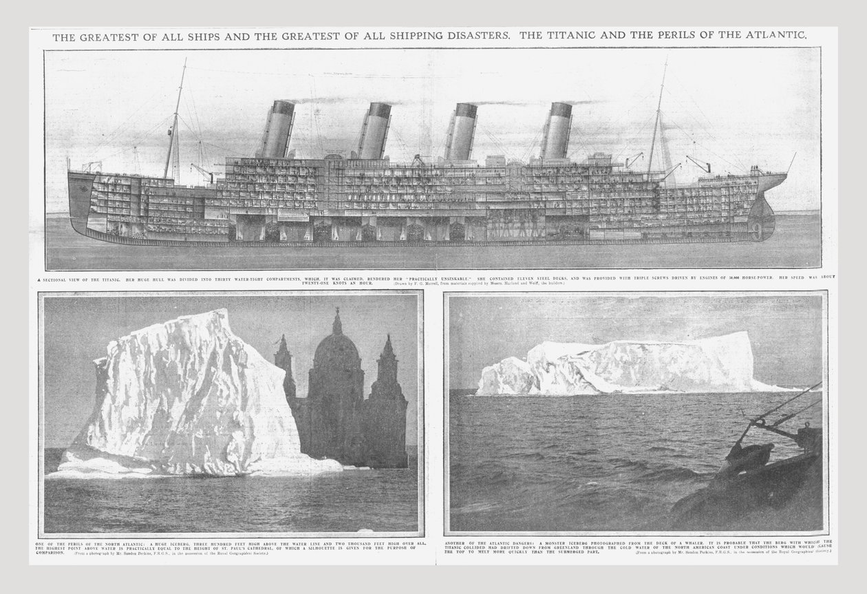 Poikkileikkauskaavio Titanicista ja jäävuorista, 20. huhtikuuta 1912. tekijältä Unbekannt