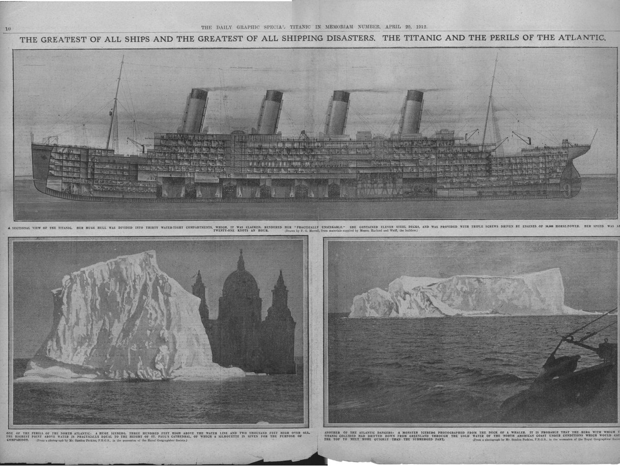 Poikkileikkauskaavio Titanicista ja jäävuorista, 20. huhtikuuta 1912. tekijältä Unbekannt