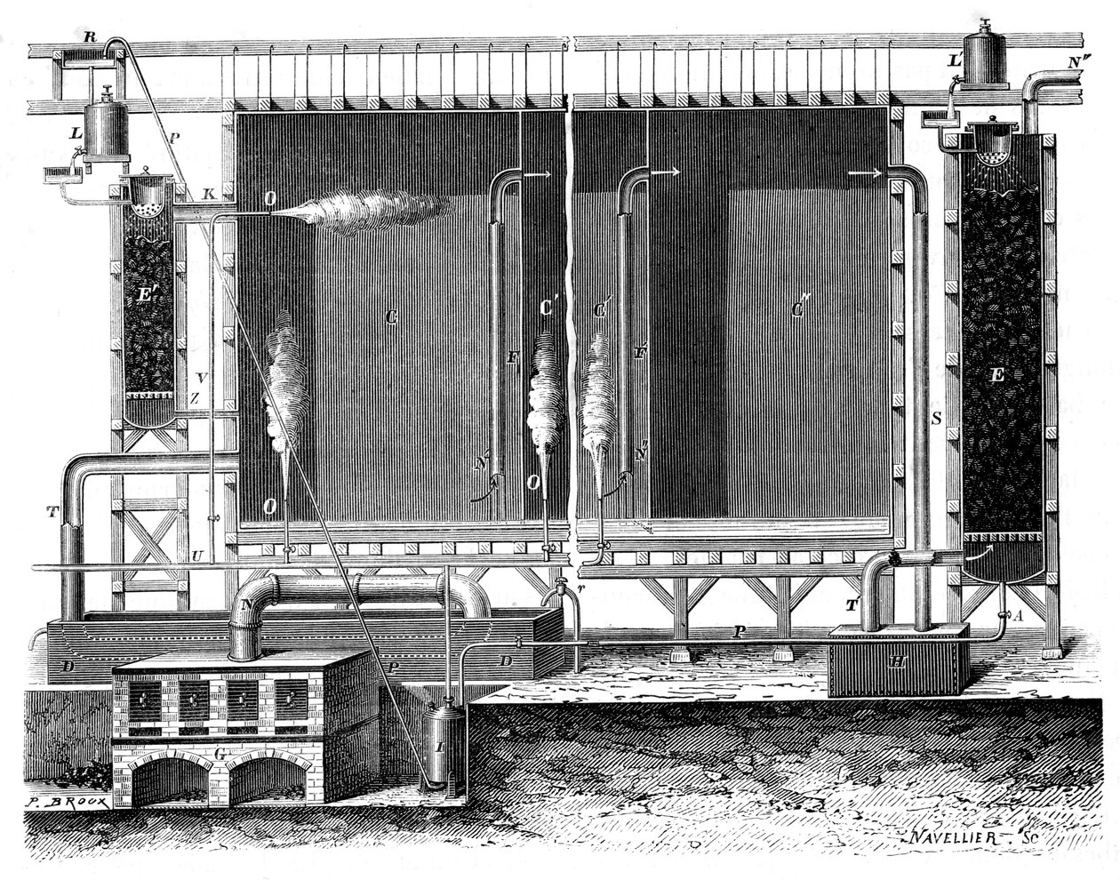 Poikkileikkaus Gay-Lussacin lyijykammioista ja absorptiotorneista, 1870 tekijältä Unbekannt