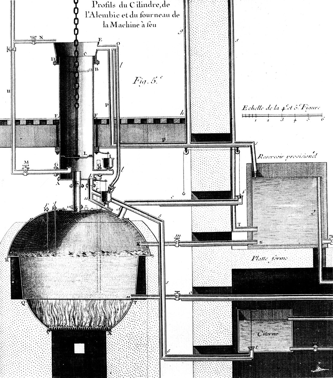 Poikkileikkaus Newcomen-höyrykoneesta, 1737 tekijältä Unbekannt