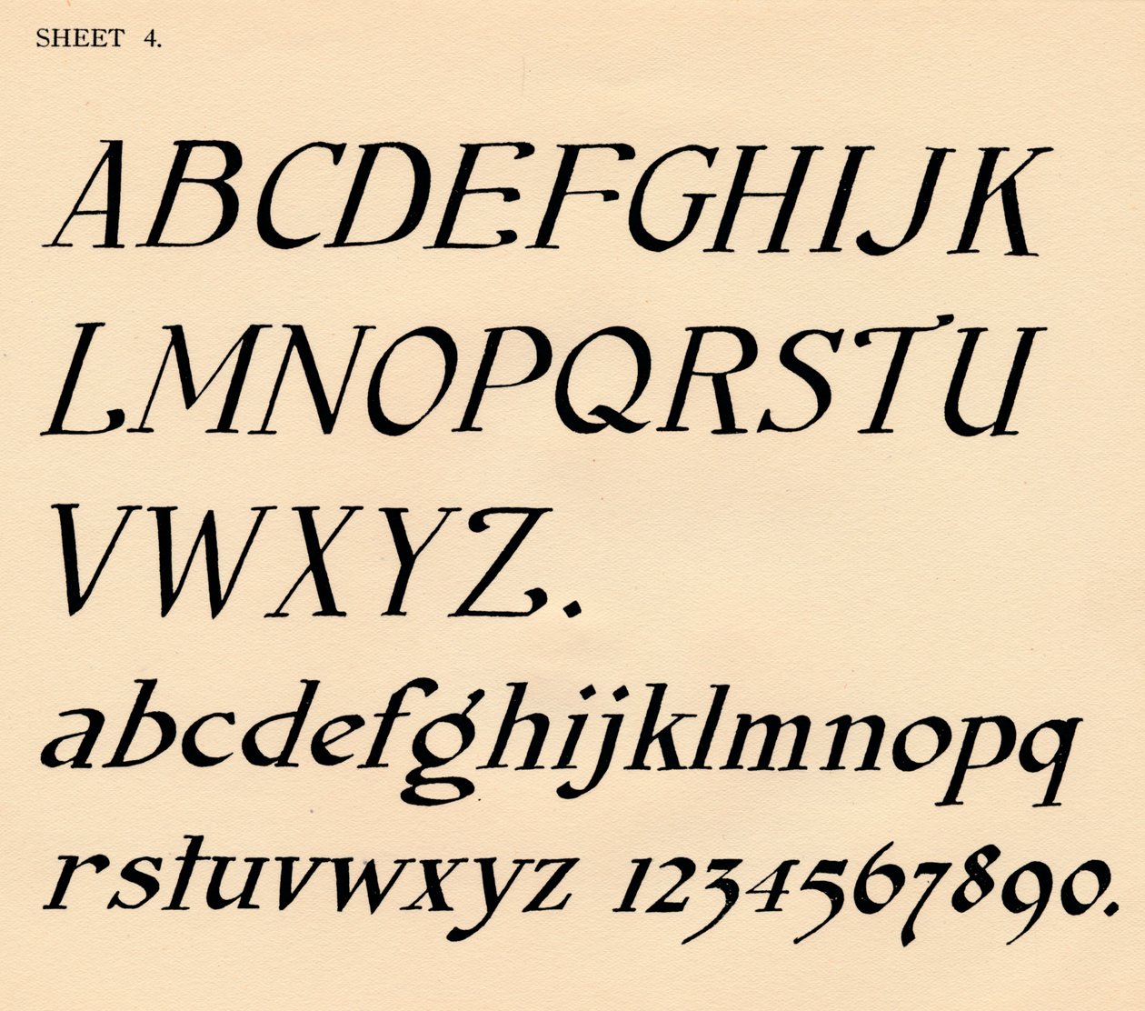 Arkki 4, aakkosvalikoimasta, 1929 tekijältä Unbekannt