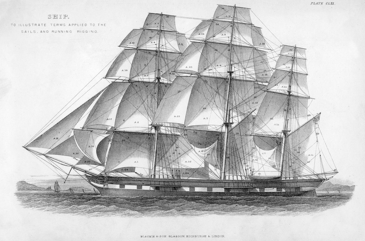 Laiva, 1800-luku tekijältä Unbekannt