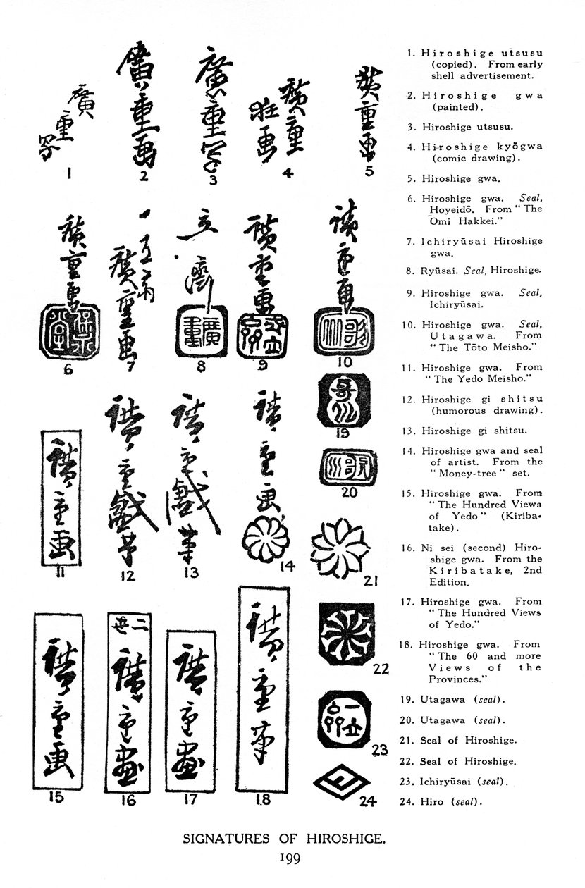 Hiroshigen allekirjoitukset, 1800-luku 1925 tekijältä Unbekannt