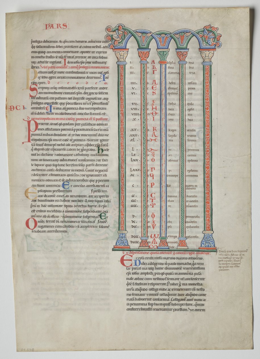Single Leaf from a Decretum, Gratian: Quadruple Arcade with Concordance..., c. 1160-1165. tekijältä Unbekannt