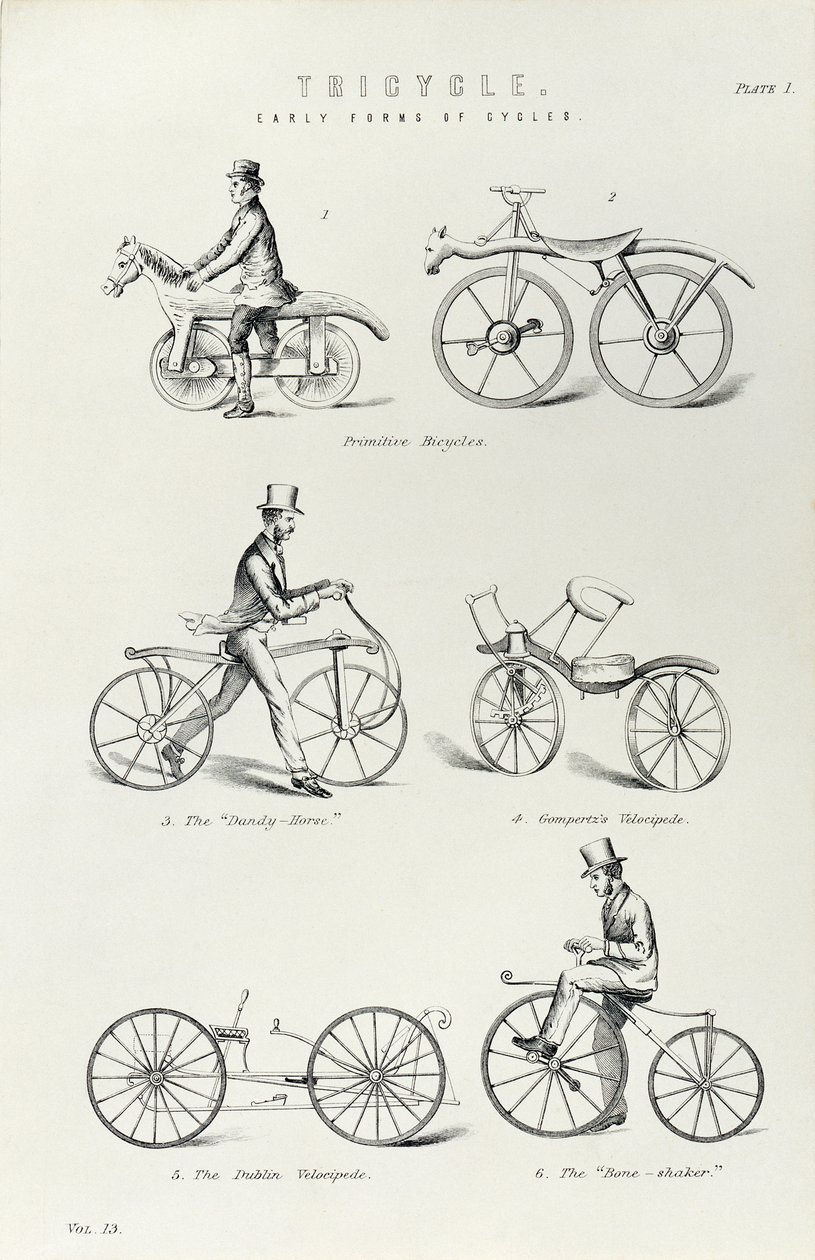 Kuusi polkupyörän varhaista muotoa, c1870 tekijältä Unbekannt
