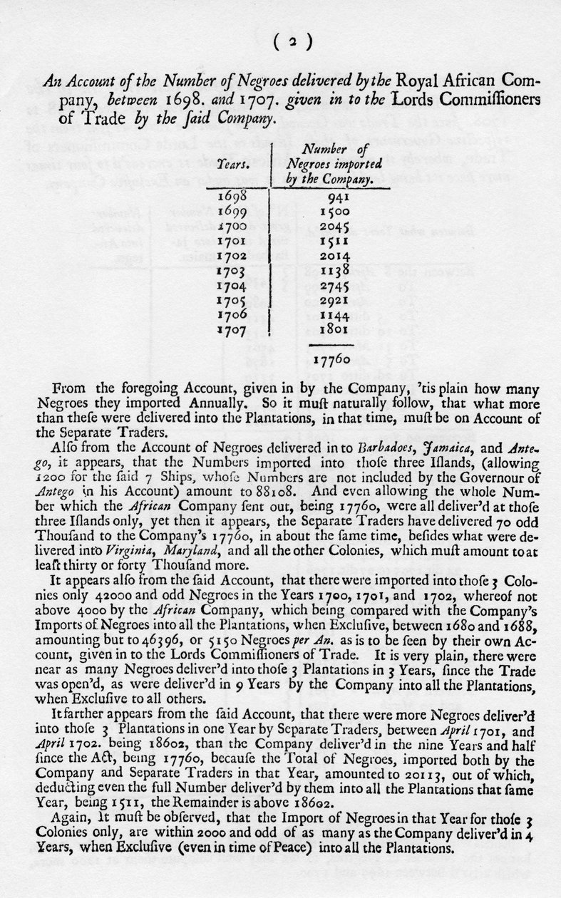 Orjuustilit, 1698-1701 1965 tekijältä Unbekannt