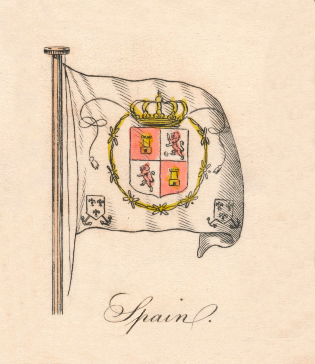 Espanja, 1838 tekijältä Unbekannt
