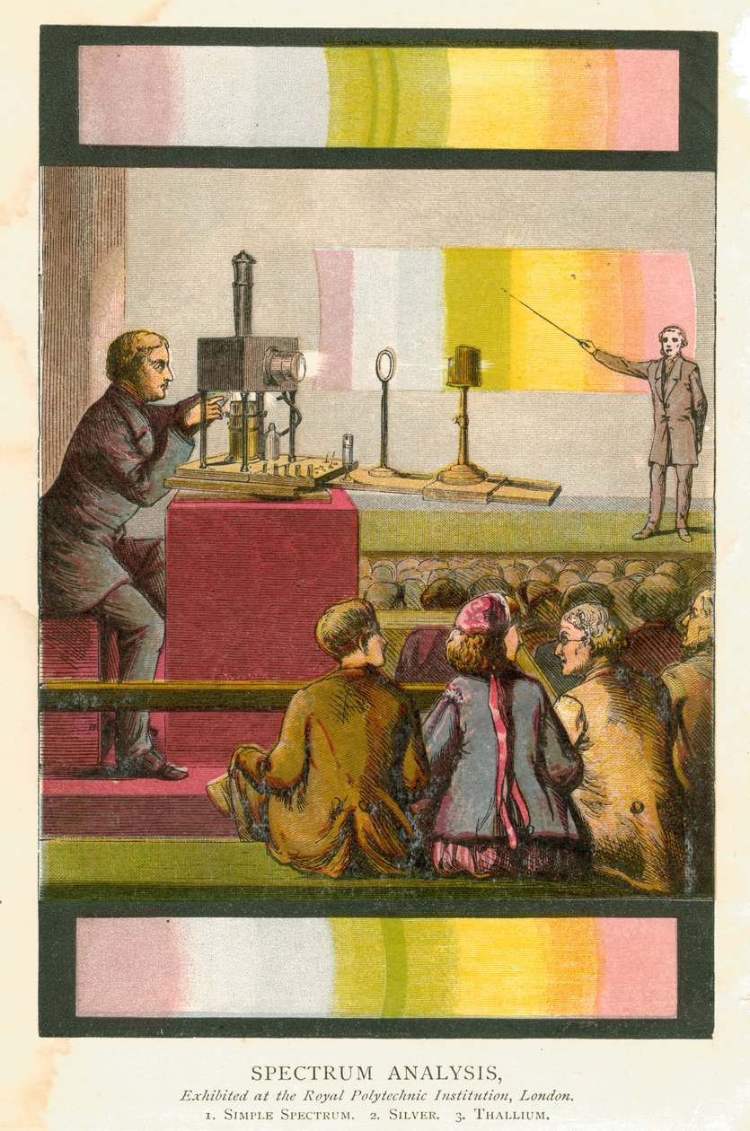 Spektrianalyysi, 1873 tekijältä Unbekannt