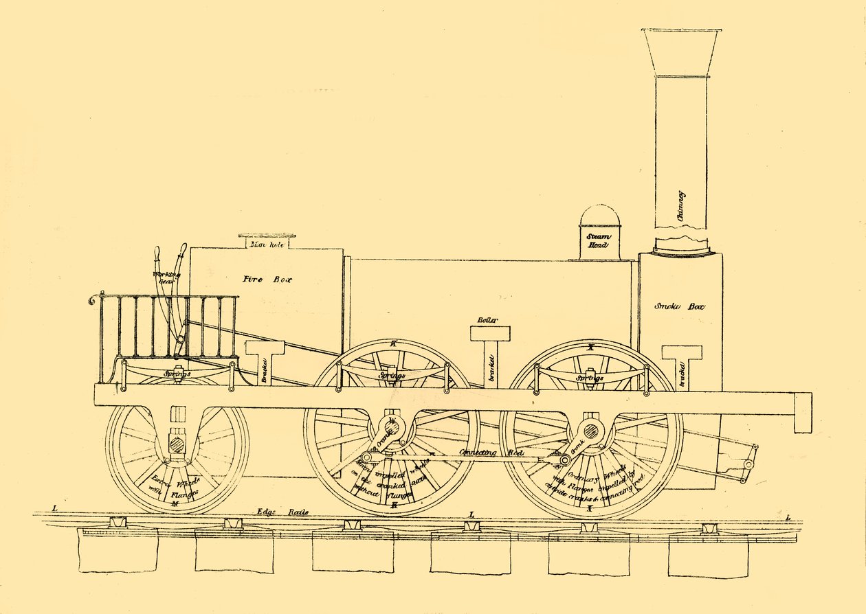 Stephensons 1833 Veturi, 1887. tekijältä Unbekannt