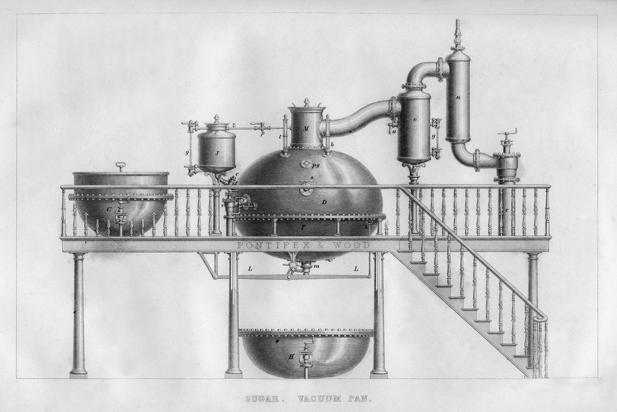 Sokeri. Tyhjiöpannu, 1866 tekijältä Unbekannt