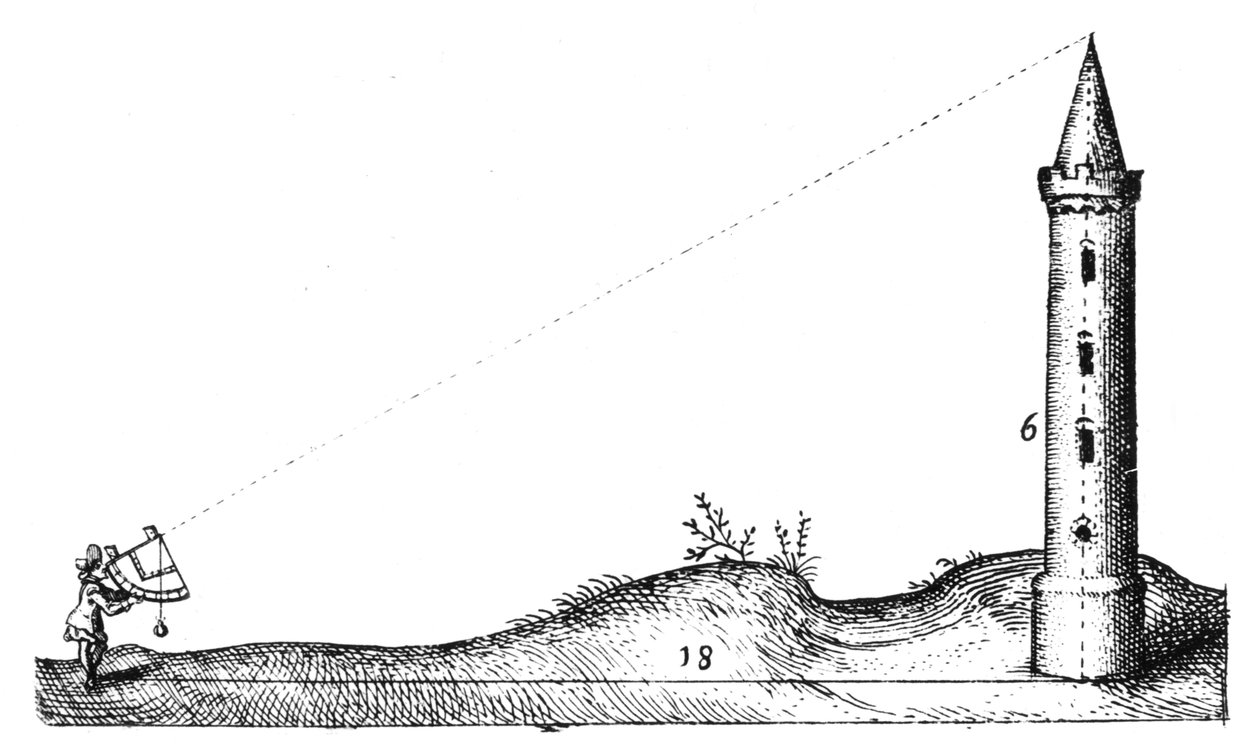 Maanmittaus, 1600-luvun alku tekijältä Unbekannt