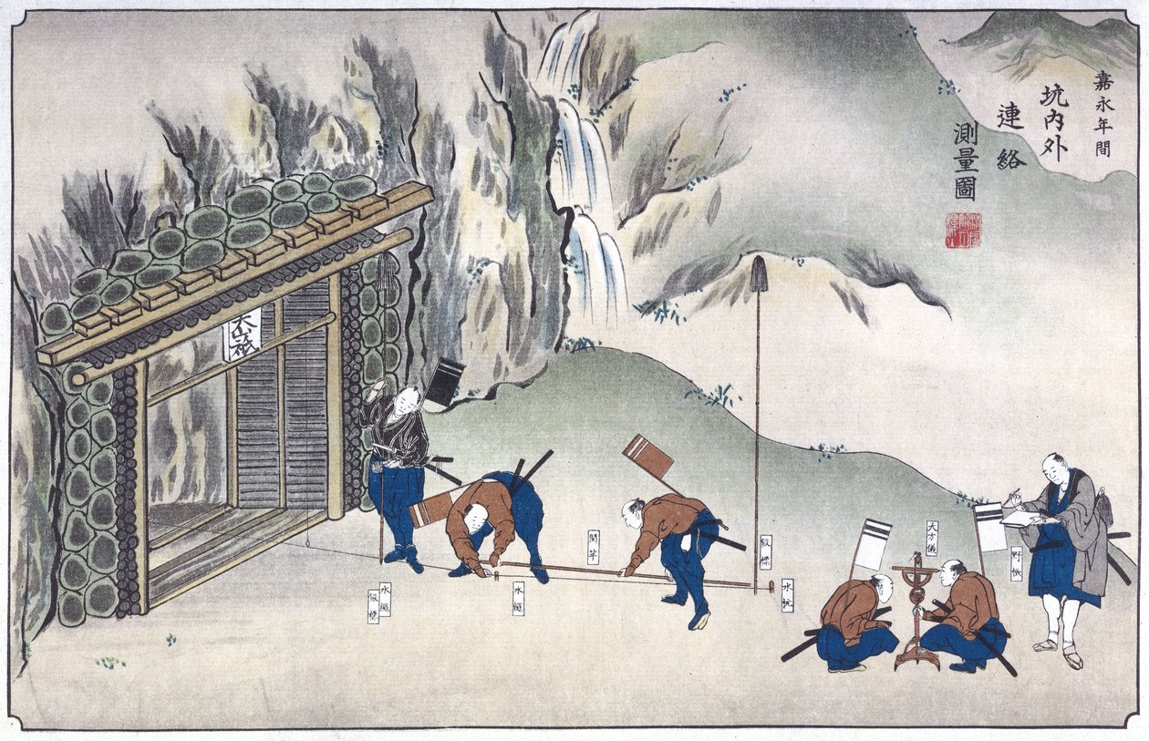 Kaivoksen sisäänkäynnin kartoitus, Japani, n. 1850 tekijältä Unbekannt