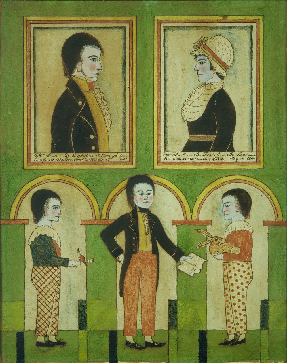 Abraham Pixlerin perhe, n. 1815 tekijältä Unbekannt