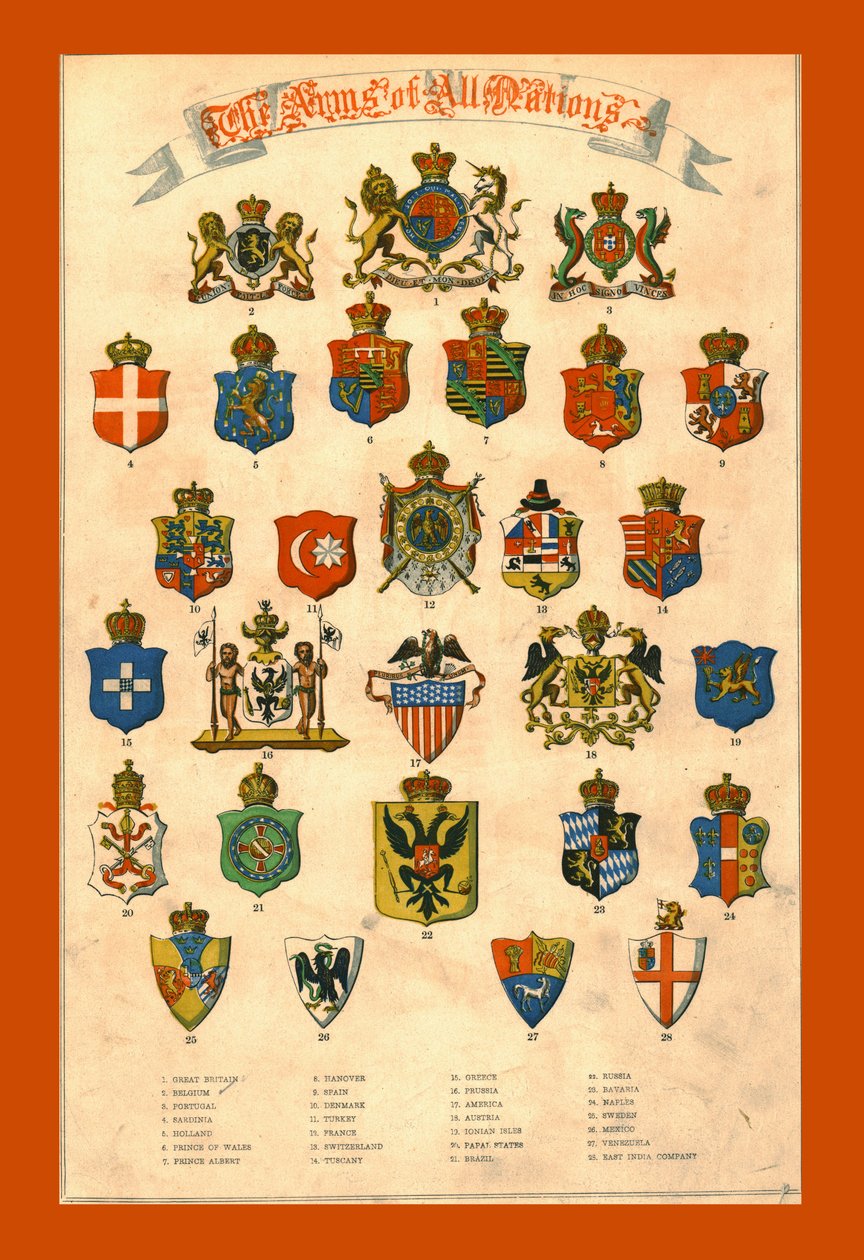 Kaikkien kansakuntien aseet, 1858. tekijältä Unbekannt